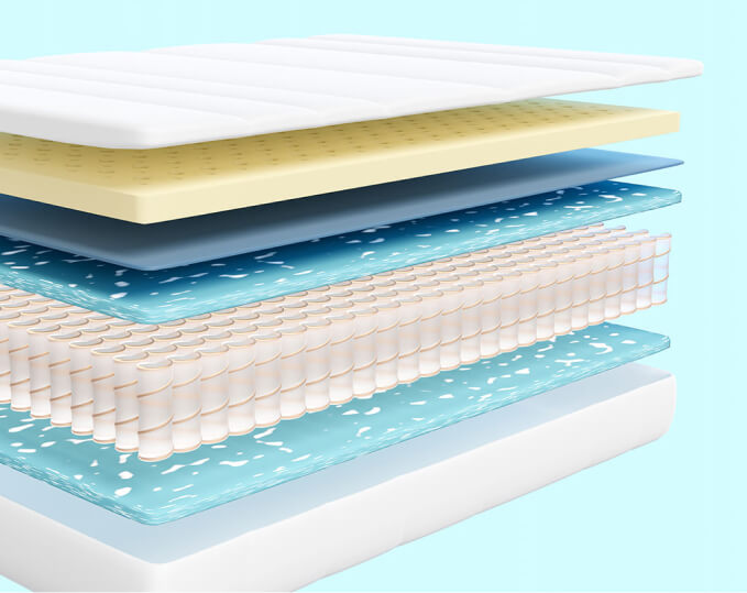 mattress type hybrid